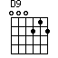 D(9)