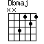 Dbmaj