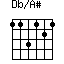 Db/A#