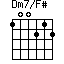 Dm7/F#