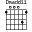 Dmadd11