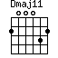 Dmaj11