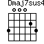 Dmaj7sus4