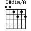 D#dim/A
