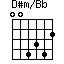 D#m/Bb