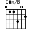 D#m/B