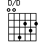 D/D