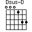 Dsus-D