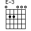 E-3