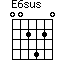 E6sus
