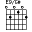 E9/G#