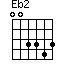 Eb2