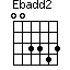 Ebadd2