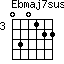 Ebmaj7sus4