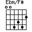 Ebm/F#