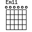 Em11