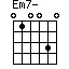 Em7-