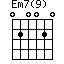 Em7(9)