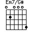 Em7/G#