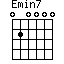 Emin7