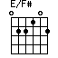 E/F#