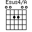 Esus4/A