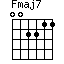 F(maj7)