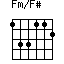 Fm/F#