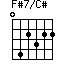 F#7/C#