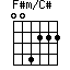 F#m/C#