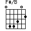 F#/B