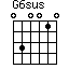 G6sus