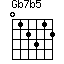 Gb7b5