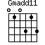 Gmadd11