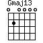 Gmaj13