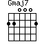 G(maj7)