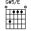 G#5/E