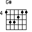 G#