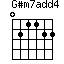 G#m7add4