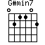 G#min7