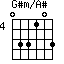 G#m/A#