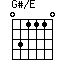 G#/E