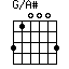 G/A#