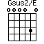 Gsus2/E