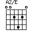 A2/E