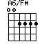A6/F#