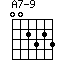 A7-9