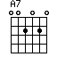 A(7)