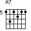 A7
