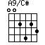 A9/C#
